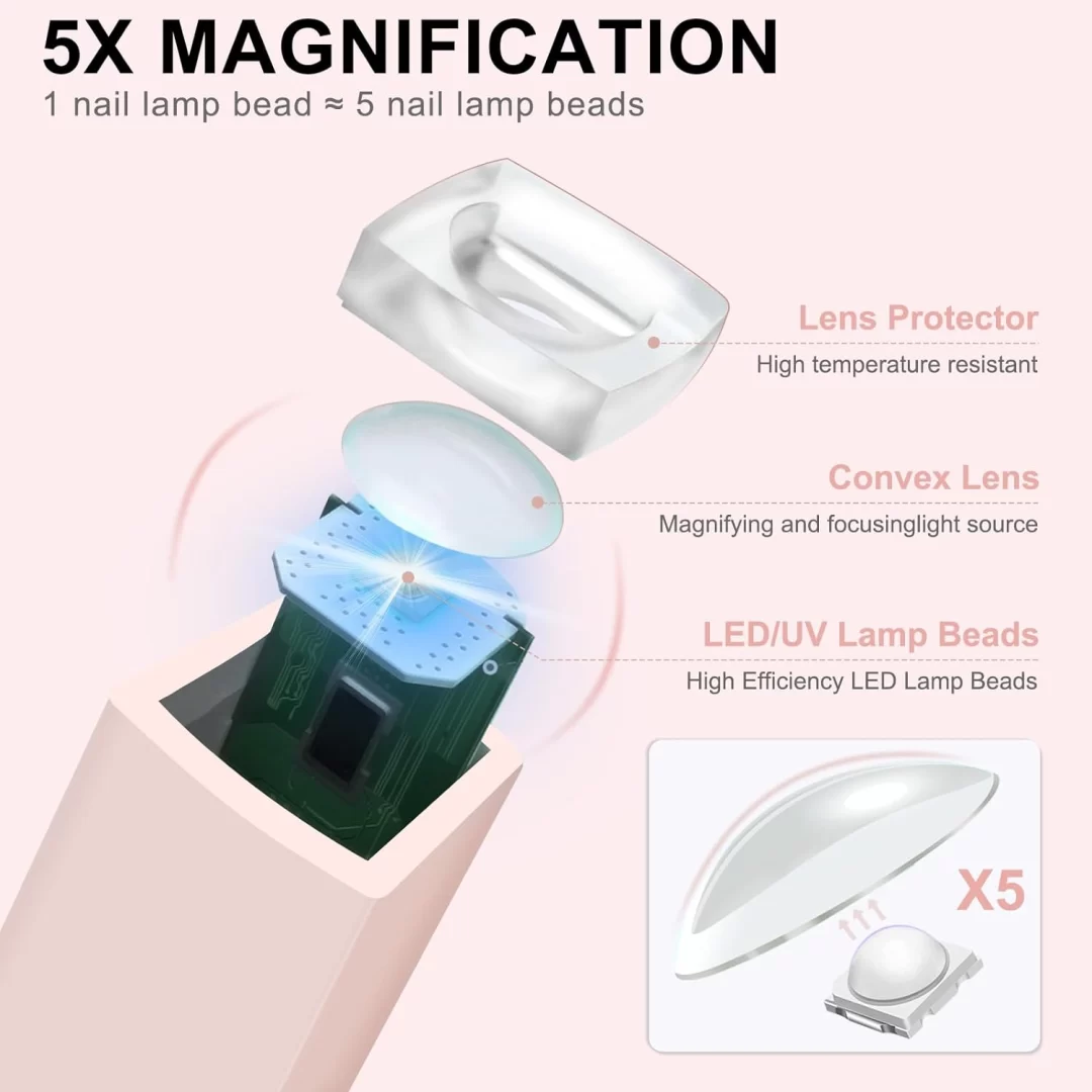 Diesisa Mini Nail Uv Light - Pink